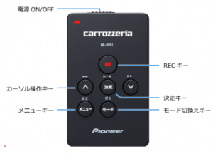 Видеорегистратор ND-DVR1 pioneer carrozzeria