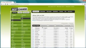 Как обменять/перевести/продать WEBMONEY WME (евро) на WMR (рубли). БЕЗ РИСКА, БЕЗ ПОТЕРЬ!!!