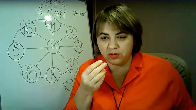 КСЕНИЯ СОБЧАК, почему с ней происходят такие события и что будет дальше? смотреть онлайн