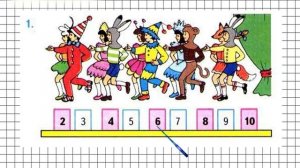 Страница 94 Задание 1 – Математика 1 класс (Моро) Часть 1