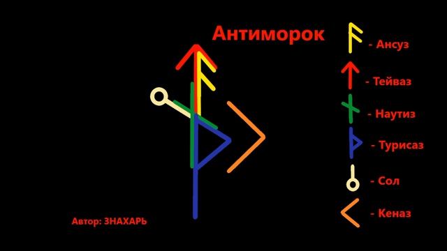 РУНИЧЕСКИЙ СТАВ АНТИМОРОК*147