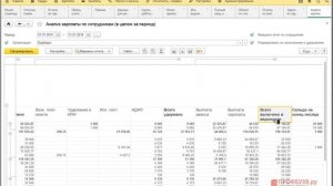 Отчеты по зарплате и расчетная ведомость - Самоучитель 1С ЗУП 8.3