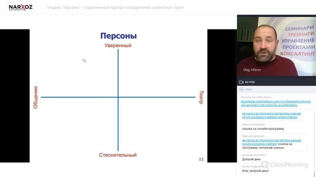 Олег Алферов. Модель "Персоны": определяем клиентские группы. смотреть онлайн