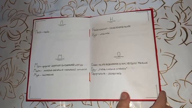 Толковый словарь современного русского языка. Кузнецова Анастасия. смотреть онлайн