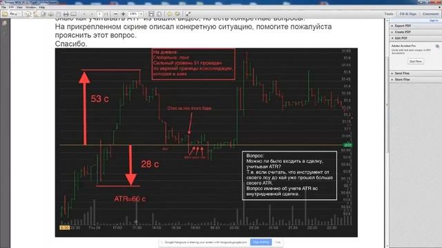 ? Как правильно считать и учитывать ATR во внутридневной торговле?
