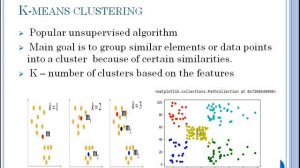 K MEANS CLUSTERING-PART 1