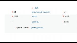 Определённые артикли в словах иностранного  происхождения