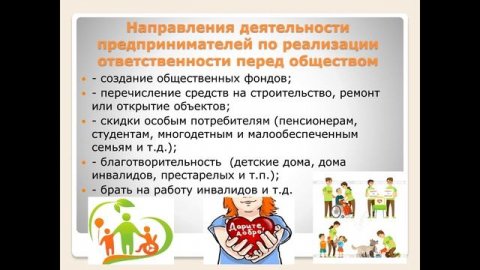 "Ответственность предпринимателя"