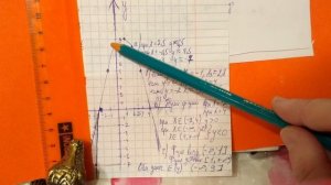 122 алгебра 9 класс Построение графика квадратичной функции