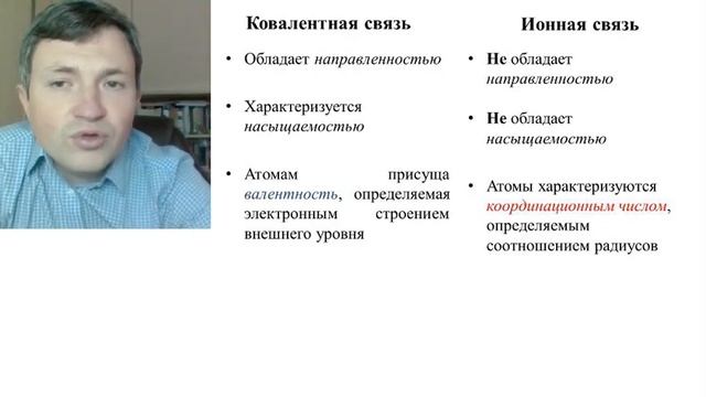 Лекция 6. Ионная и металлическая связь смотреть онлайн