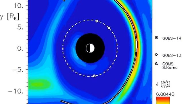 Magnetosphere- magnetopause-geomagnetic storm 8.30.2013