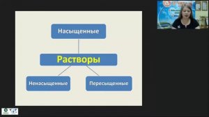 Растворы и их свойства