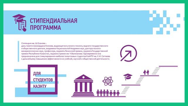 Shakhmardan Yessenov Foundation