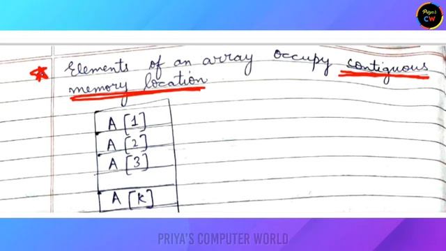 What is Array? | Types of Array | How to find size of Array? | Best Explanation by Priya CW #array