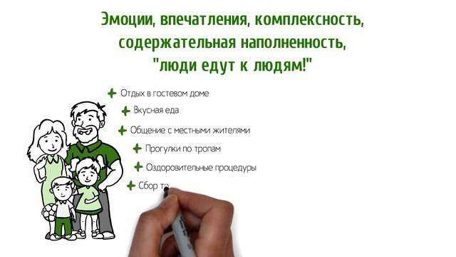 Урок №3 «Маркетинг в сельском туризме: основные понятия и инструменты» | Волк, коза и капуста
