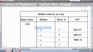 Урок №12. Оформление чертежей сбор. единиц в Autocad. Курс №1. Созд. черт. КМД на базе SW и Autocad