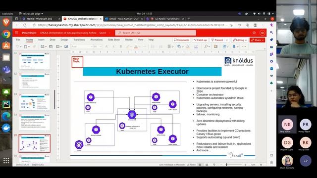 Orchestration of data pipelines using airflow