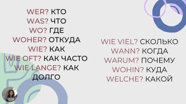 Урок  7. Вопросительные предложения в немецком языке.Немецкий для начинающих