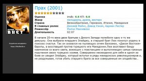 18 лучших фильмов про Югославию