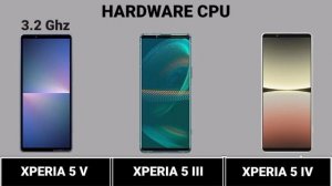 Sony Xperia 5 III Vs Sony Xperia 5 IV Vs Sony Xperia 5 V #Trakontech.