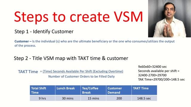 Learn how to create Value Stream Map effectively
