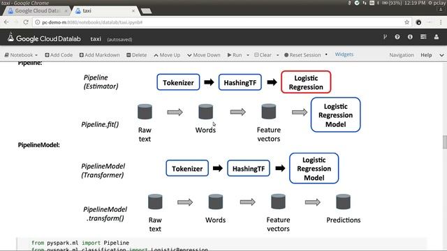 How to use Apache Spark MLlib to train and run machine learning models (Google Cloud Next '17) смотреть онлайн