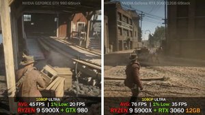 NVIDIA GTX 980 vs RTX 3060 | Test in 8 Games
