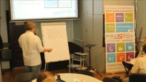 Матрица Эйзенхауэра в CRM «Простой бизнес»