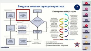 Вебинар «Система технического  обслуживания и ремонта с нуля»