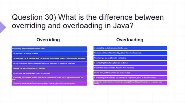 Complete CORE Java Interview Questions and Answers Series [ PART 2] смотреть онлайн