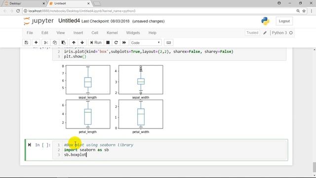 Data Visualization With Python for absolute beginners