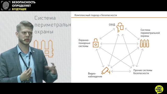 СКУД как компонент инфраструктуры и бизнеса компании. Никита Лебедев.