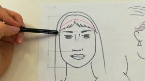 Как скорректировать низкий лоб