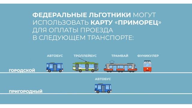 Карта приморец социальная кто может получить и где