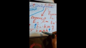 Энергия,виды энергии, примеры решения задач по теме. 7 класс, А.В.Пёрышкин