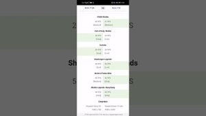 В чём же разница между процессороми одного и того же типа Hisilicon kirin 710 и Kirin 710A