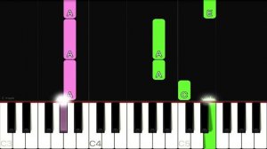 Tetris Theme | EASY Piano Tutorial