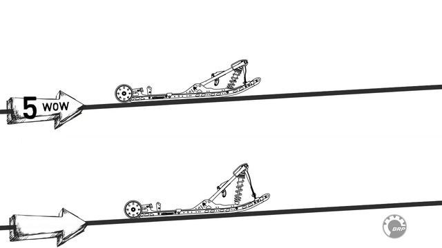 Snowmobile Driveline (Part 3) - Torque Arm Angle смотреть онлайн