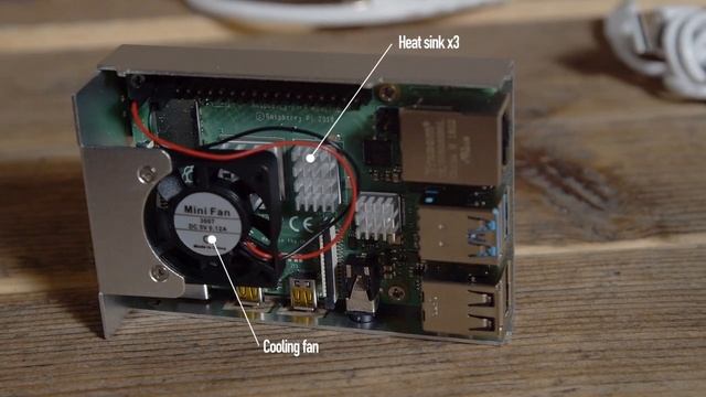 Raspberry Pi 4 Model B Starter Kit Unboxing | RS Components | Raspberry Pi