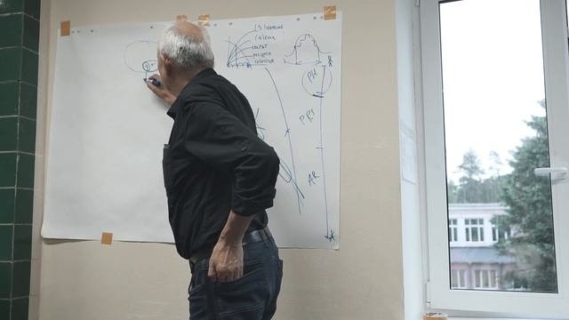 О.Бахтияров / С.Переслегин. Котлы-2019. Новые когнитивные инструменты
