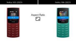 Nokia 105 2023 Vs Nokia 106 2023 | What is the difference?