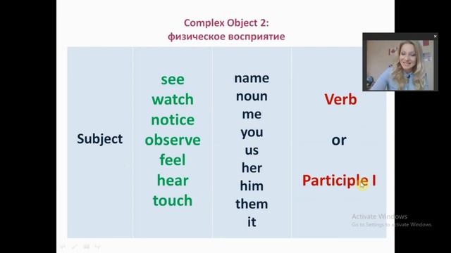 Complex Object (сложное дополнение) смотреть онлайн