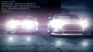 Need for Speed - Райан Купер ошибочная история | Разбираемся кто же главный герой второй эры?