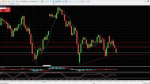 Как заработать сегодня? Нефть. Обзор рынка 12.06.2023