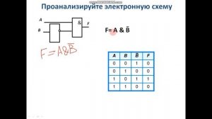 Логические элементы (анализ электронных схем)