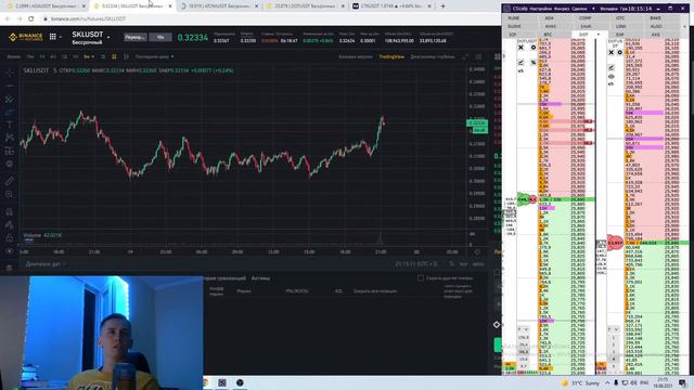 СКАЛЬПИНГ ОНЛАЙН НА Binance | CScalp | Scalping