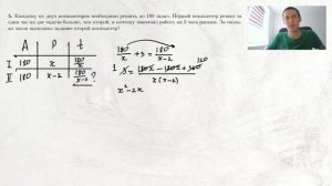 Поступление в Академическую Гимназию в 2023г в 10 класс (математика)