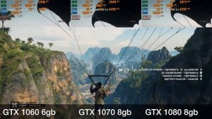 GTX 1060/1070/1080 ТЕСТЫ В ИГРАХ | СТОИТ ЛИ ПЕРЕХОДИТЬ С 1060?