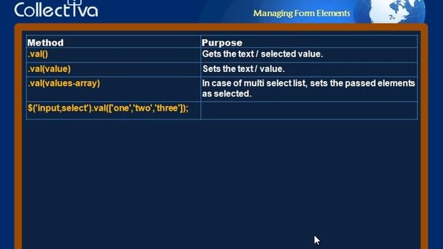 1 Managing Form Elements    Javascript and JQuery