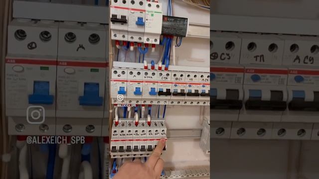 Минимальный щит для современной однушки или студии ? #электромонтажныеработы #сборкащитов